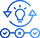 Travel Portal to Manage Leads & Customers
